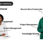 Plangud is transforming the way individuals collaborate, especially in educational settings. With its intuitive design and powerful features, it fosters an inclusive environment for students and educators alike.