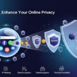 Anonibs: How They Enhance Your Online Privacy